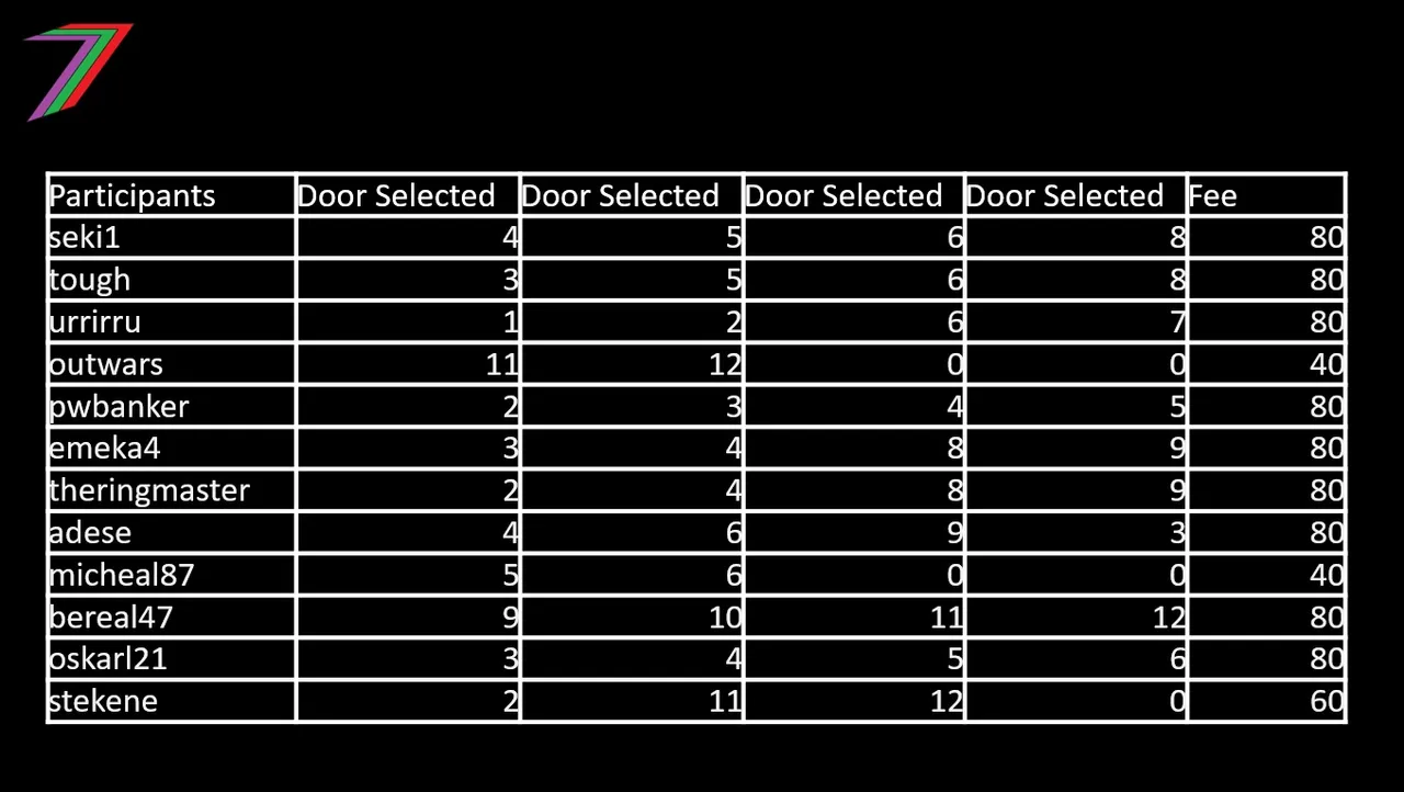 EC2024_C3_Door_SELECT.jpg