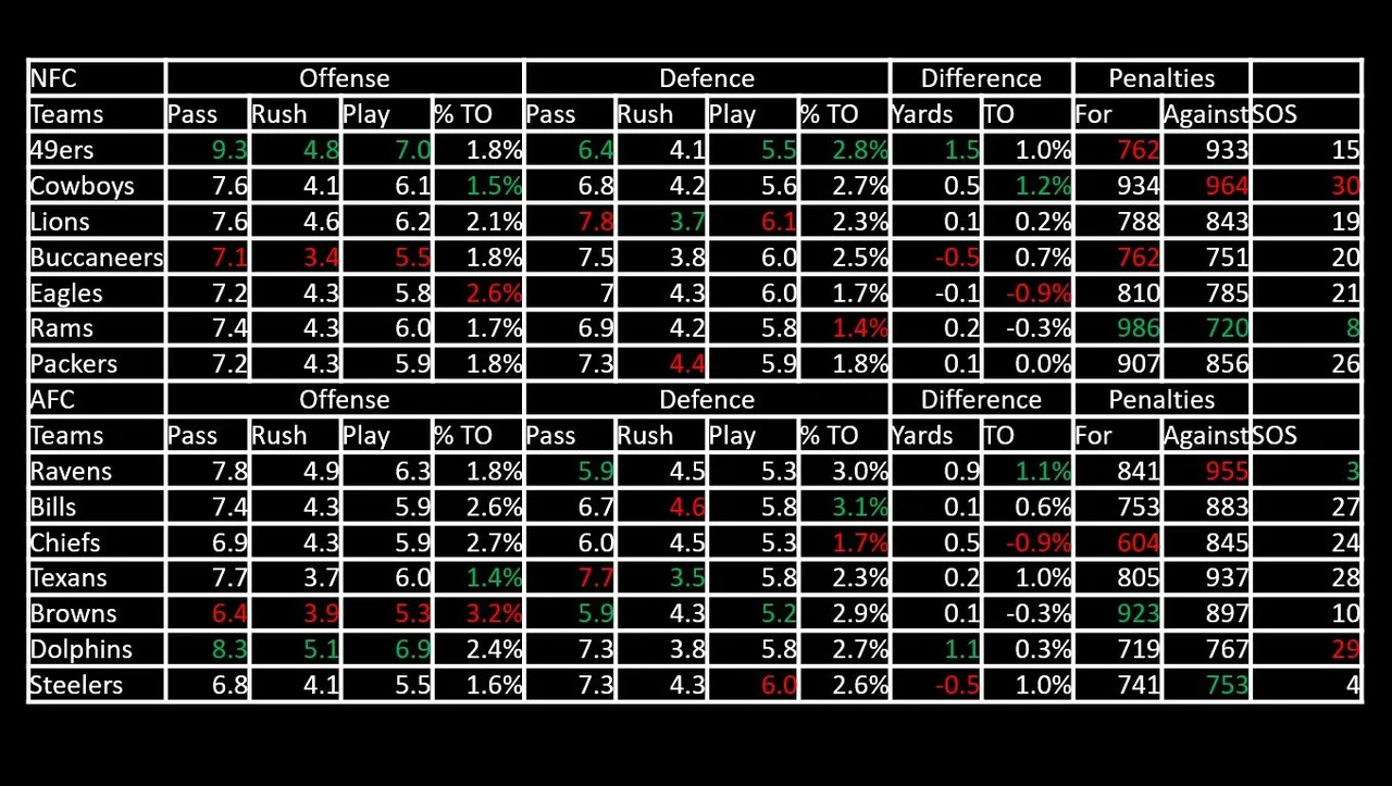 SB_2024_Stats.jpg