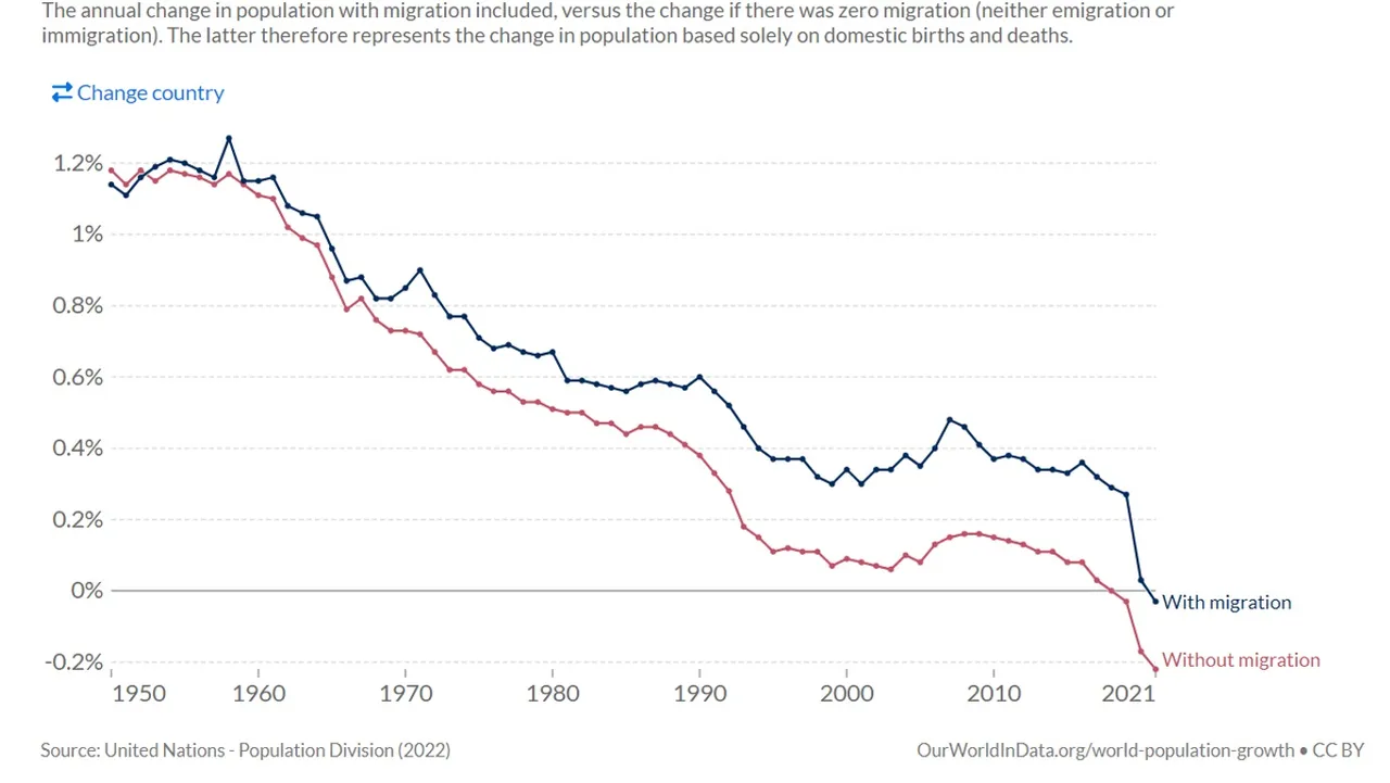 Fix_Health_Population.jpg