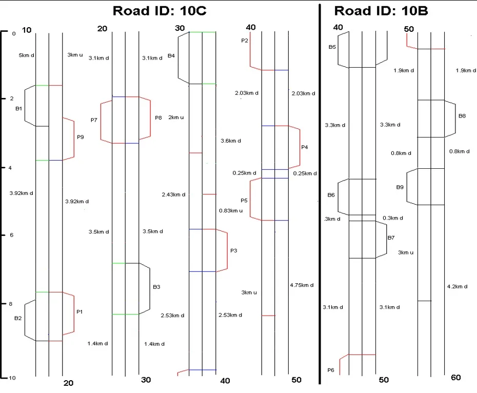 Program_Evaluation_Segment_Map.jpg