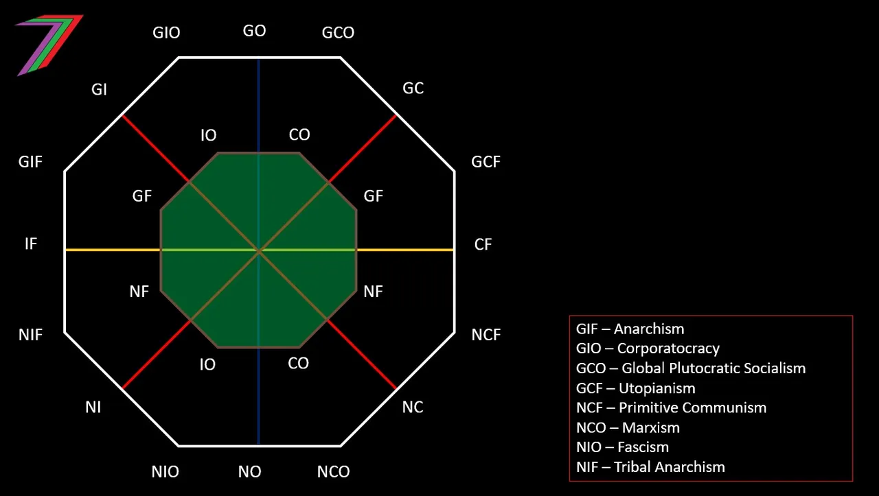 Pol_Spectrum_Octa_Mod5.jpg