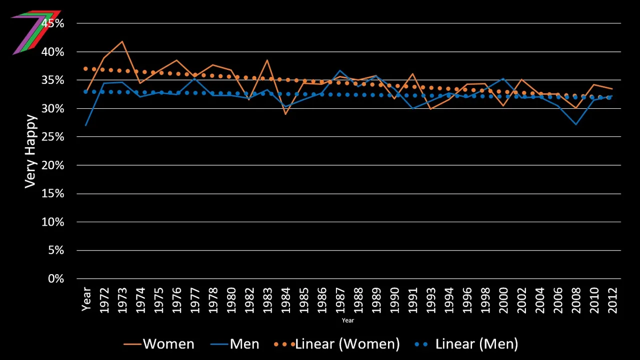Gender_Women_Happiness_Fall_2.jpg