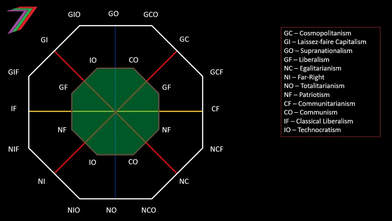 Pol_Spectrum_Octa_Mod34.jpg