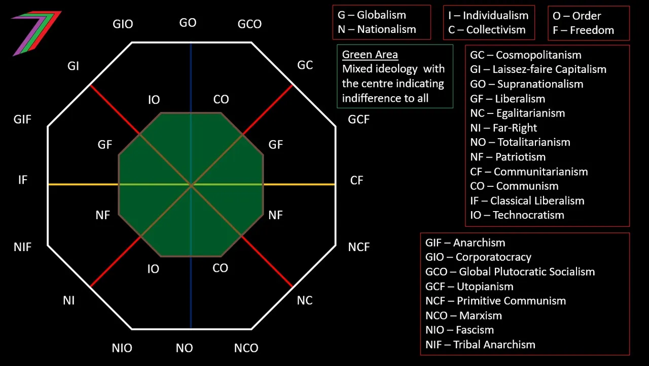 Pol_Spectrum_Octa_Mod1.jpg