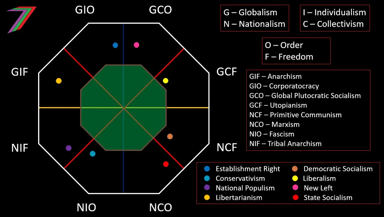 Change_World_Octogan_Politics.jpg