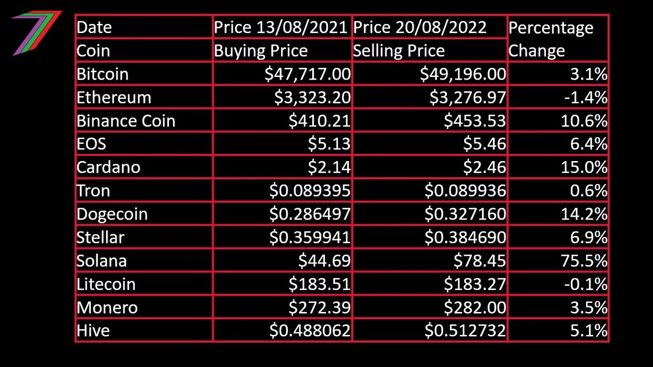 Crypto_Buy_Price_FINAL.jpg