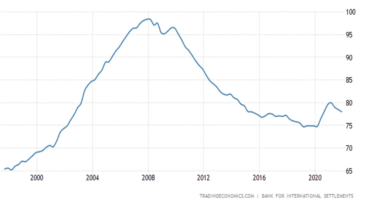 CLC_DEBT_USA.jpg