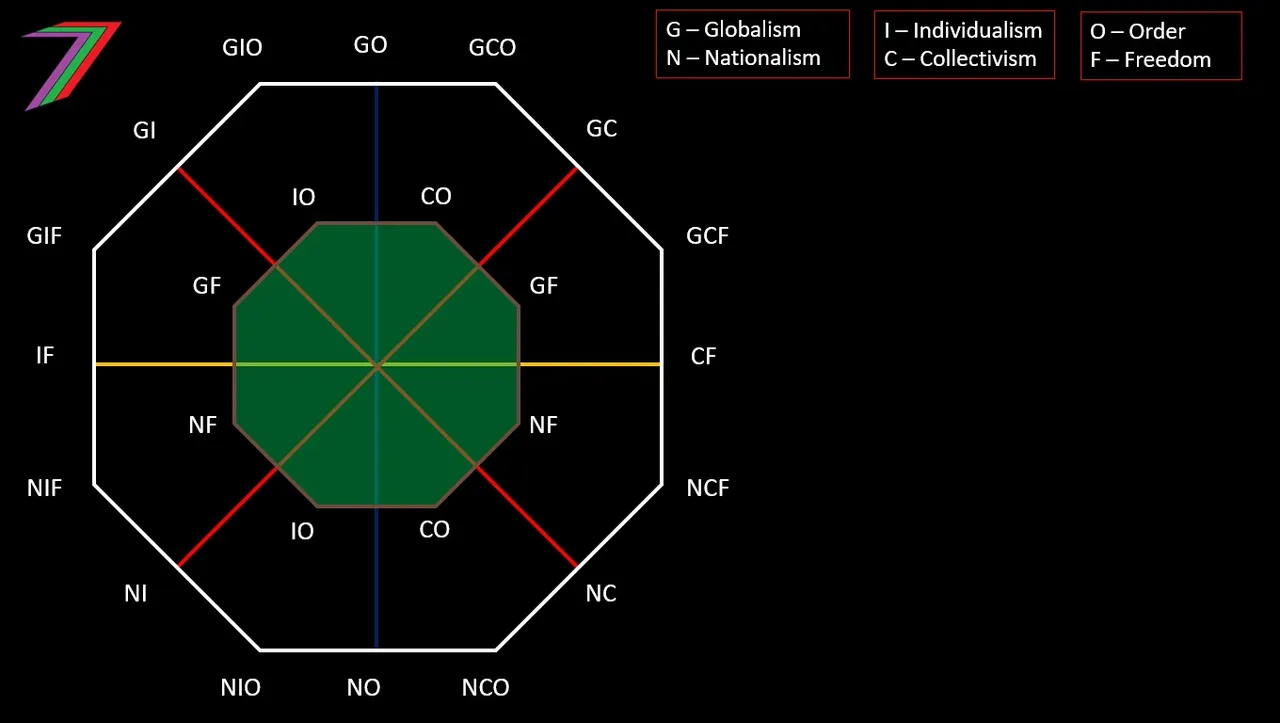 Pol_Spectrum_Octa_Mod2.jpg