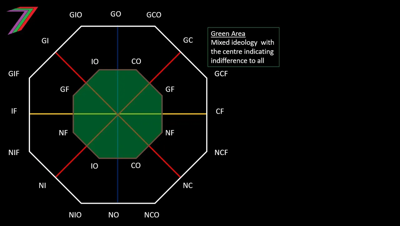 Pol_Spectrum_Octa_Mod3.jpg