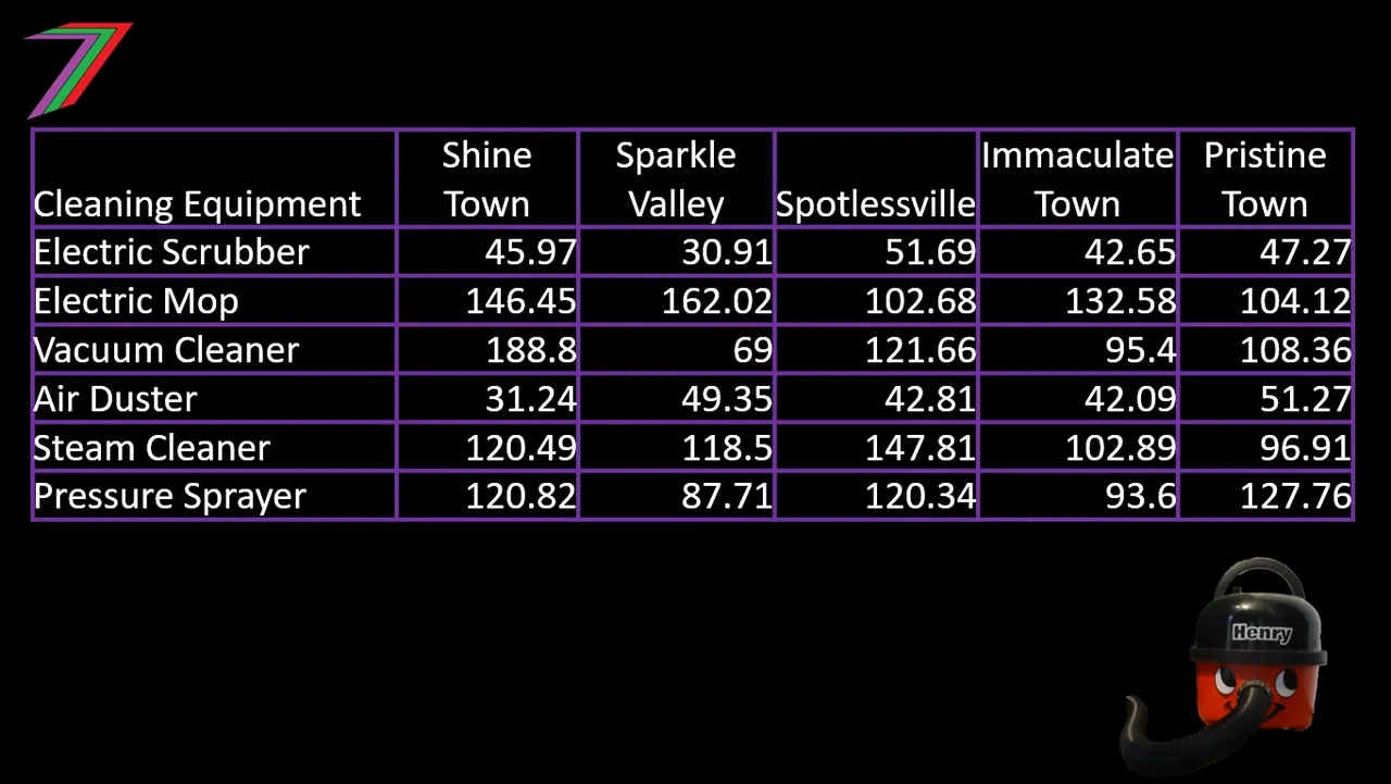 BSG_C31_Selling_Prices.jpg