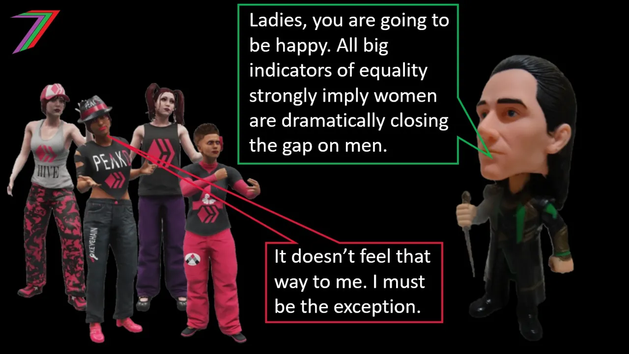Gender_Indicators.jpg