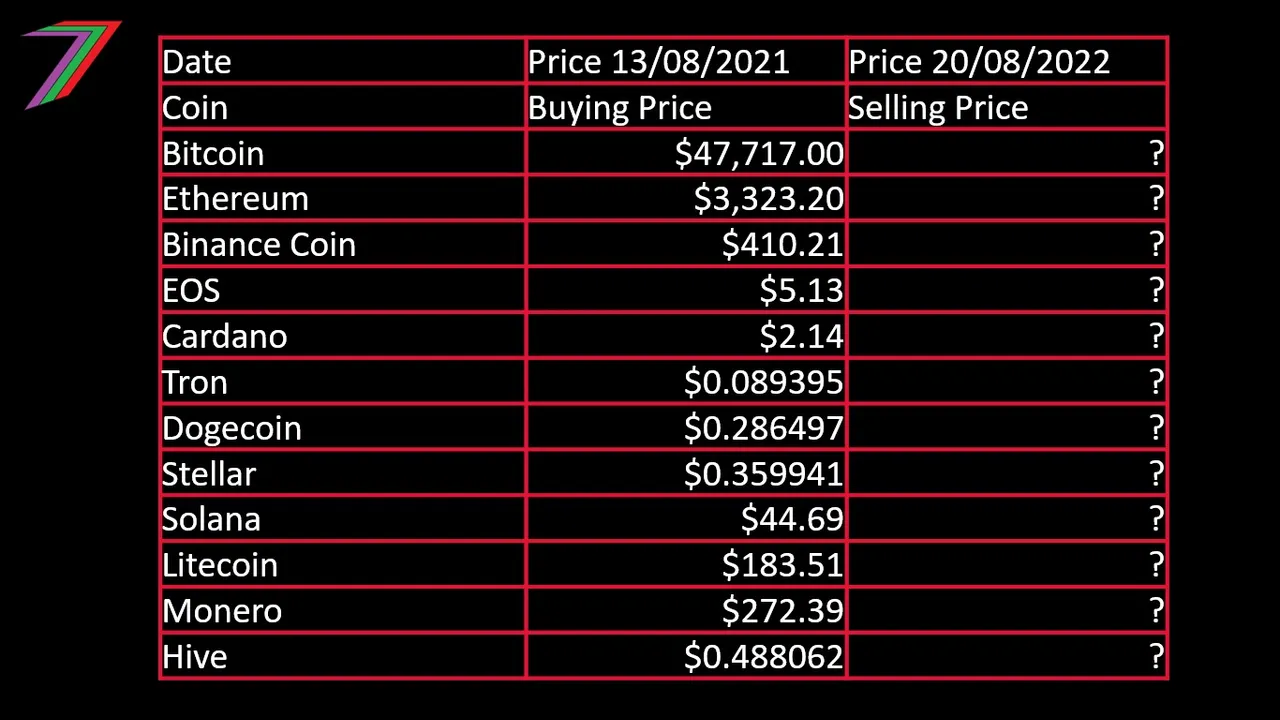 Crypto_Buy_Price_XX.jpg