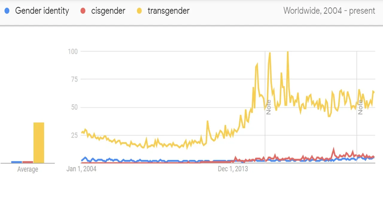Gender_Google_search.jpg