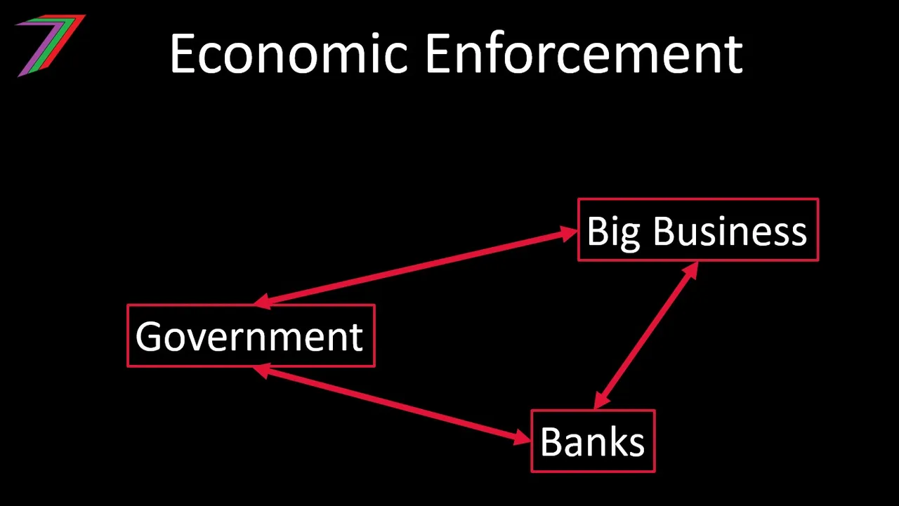 Establishment_Economic.jpg
