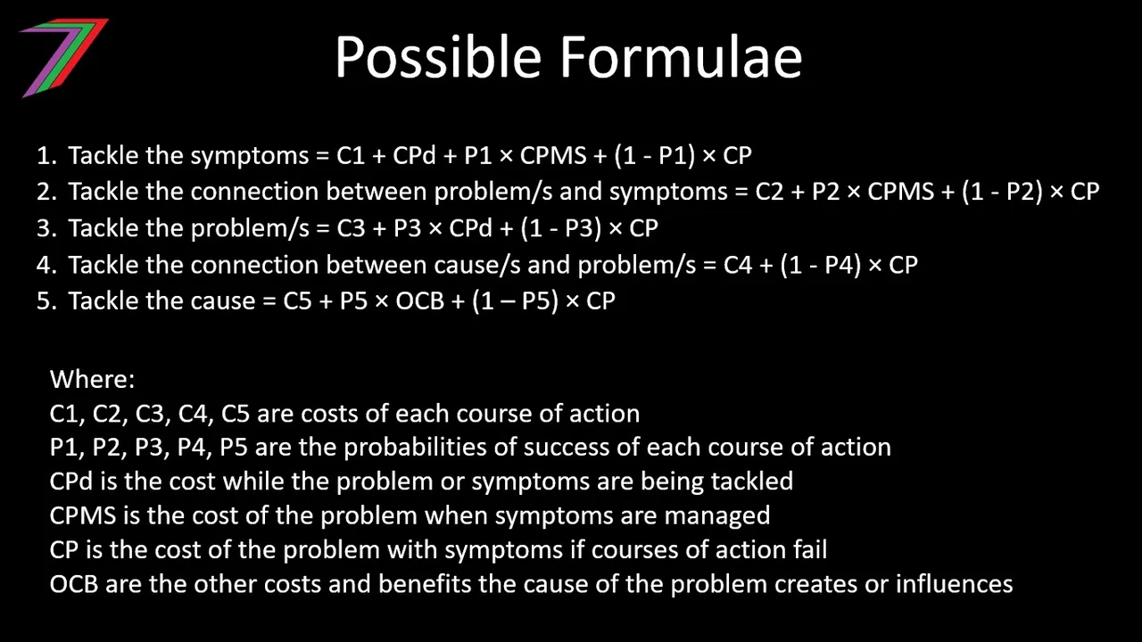 Formulae_CPS.jpg