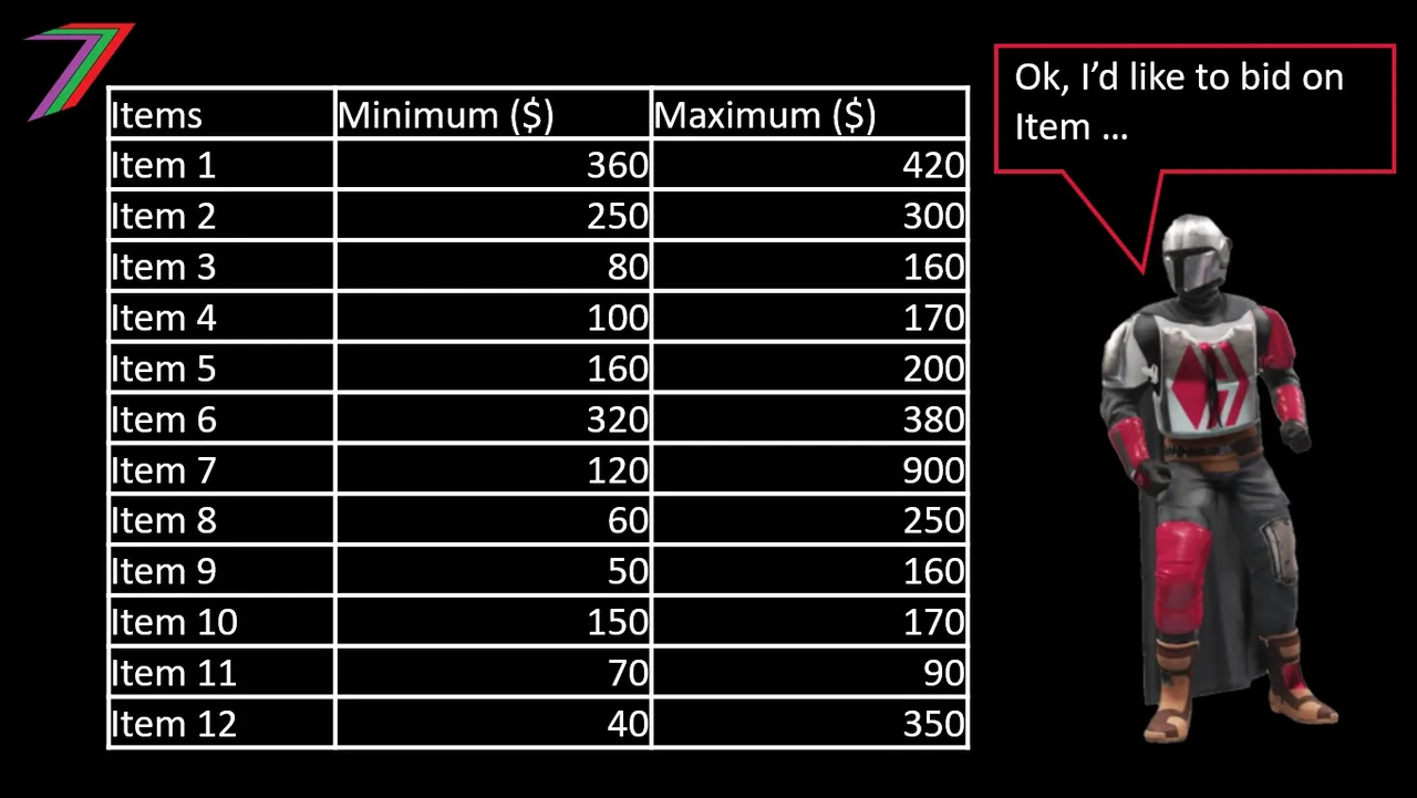 ECS_2022_Challenge_1_Range_Values.jpg