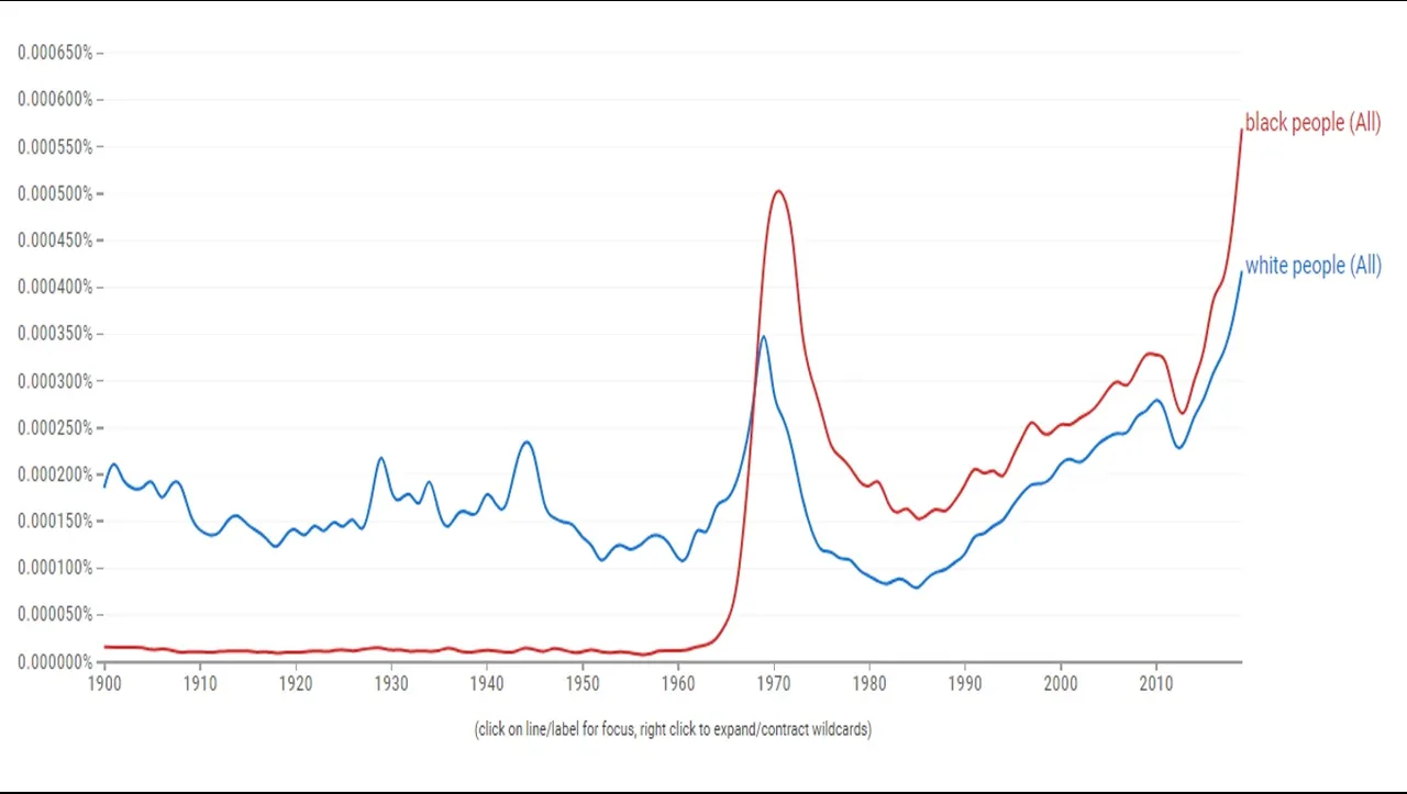 Words_black_white_Usage.jpg
