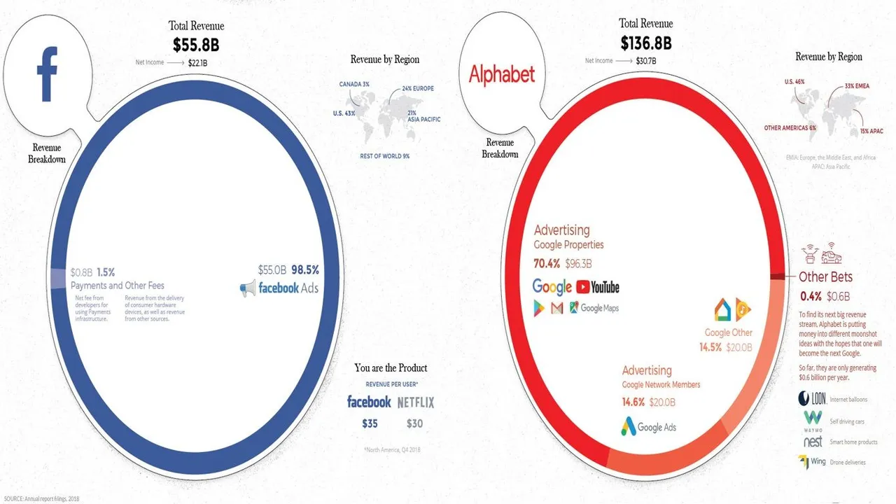 FACEBOOK_VS_GOOGLE.jpg