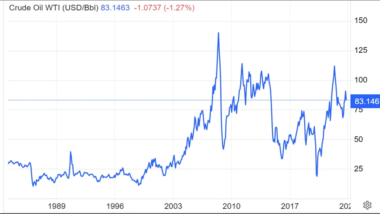 Energy_Oil_Price.jpg
