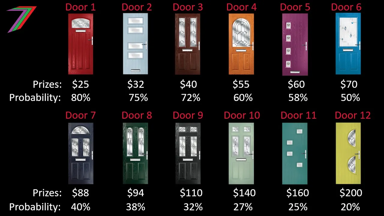 ECS_2022_Challenge_7_2022_Door_Value_X.jpg