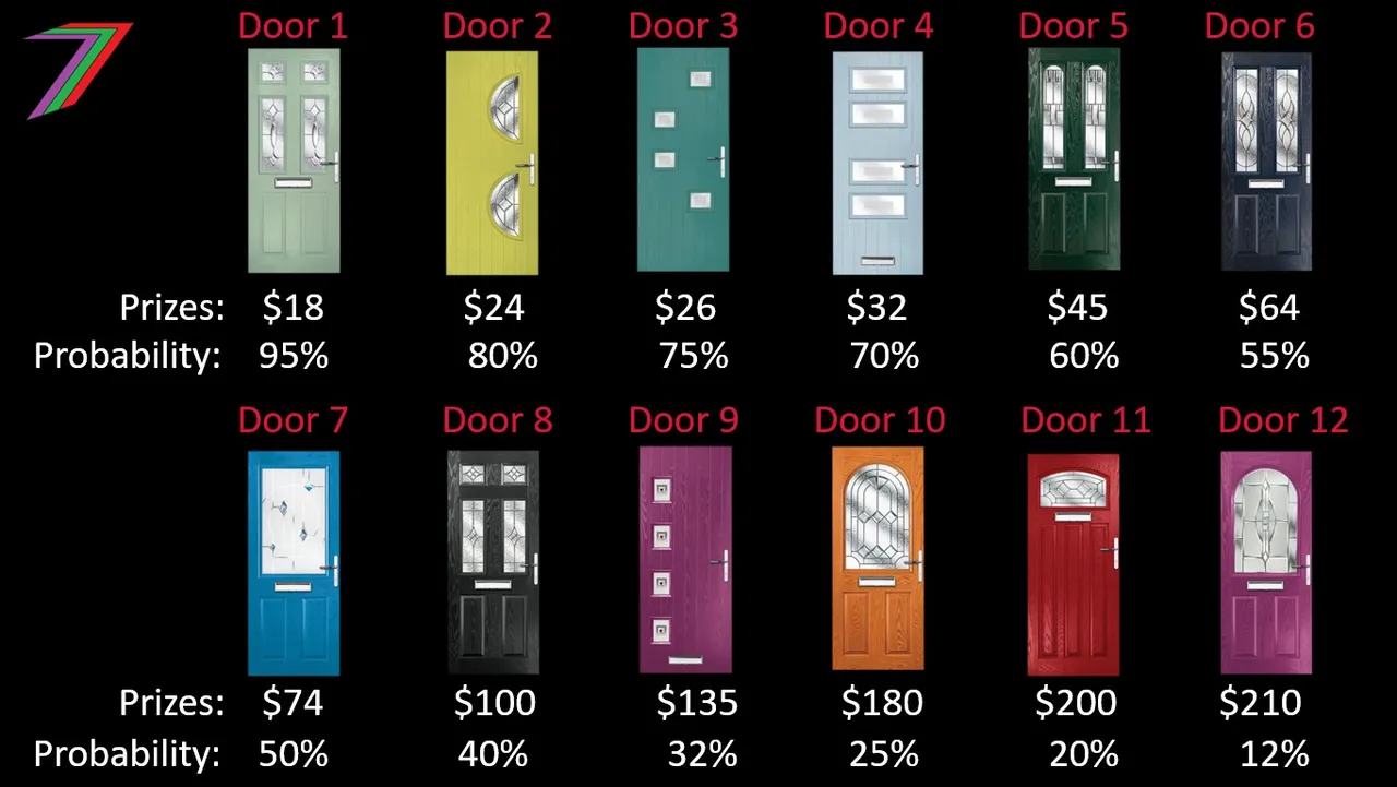 ES_Challenge2_DOORS.jpg