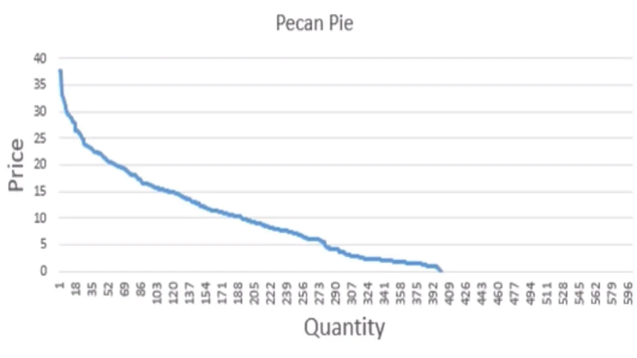 BSG_C28_Demand_Pecan.jpg