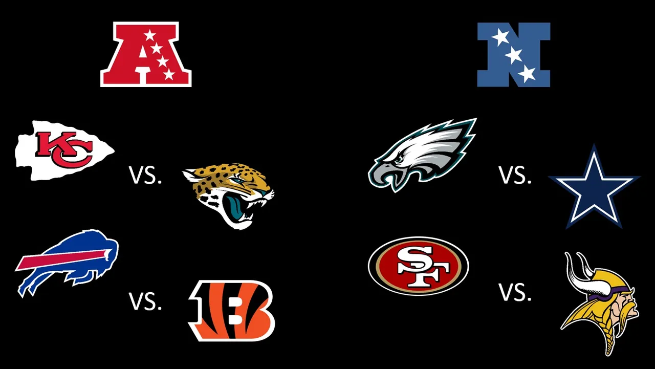 Super_Bowl_2023_ODDS_Divsional_hyper.jpg