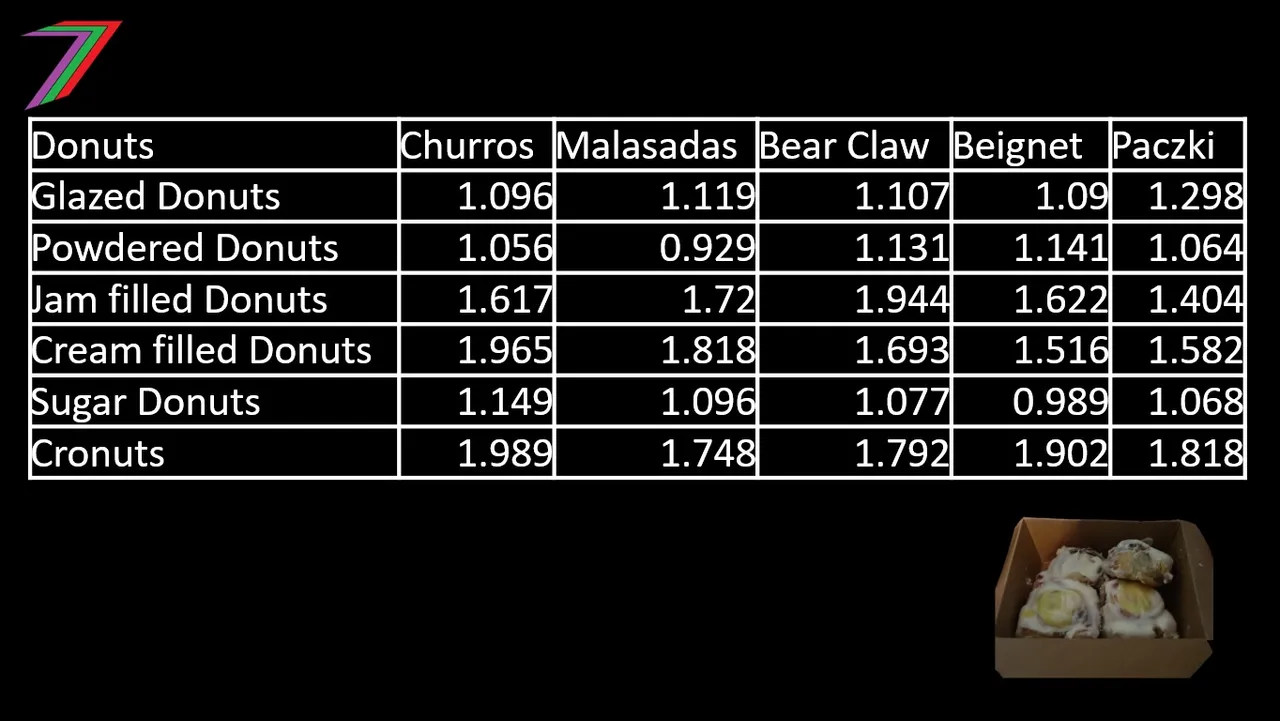 BSG_C33_Prices_Selling.jpg