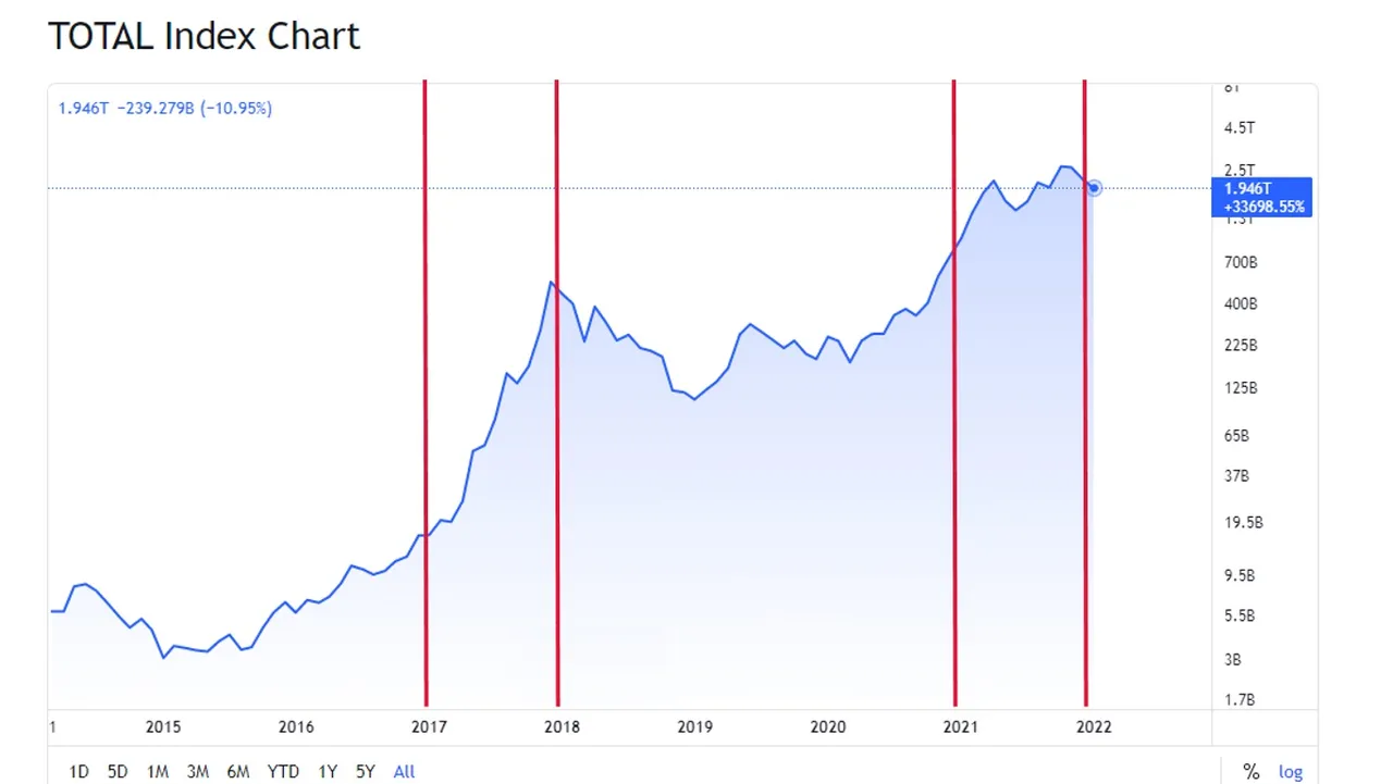 BullRun2021_mkt_CAP.jpg