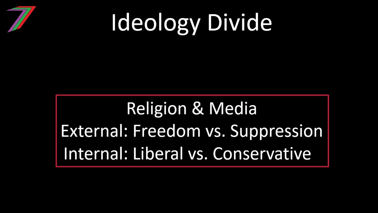 Establishment_Ideology_Divide.jpg