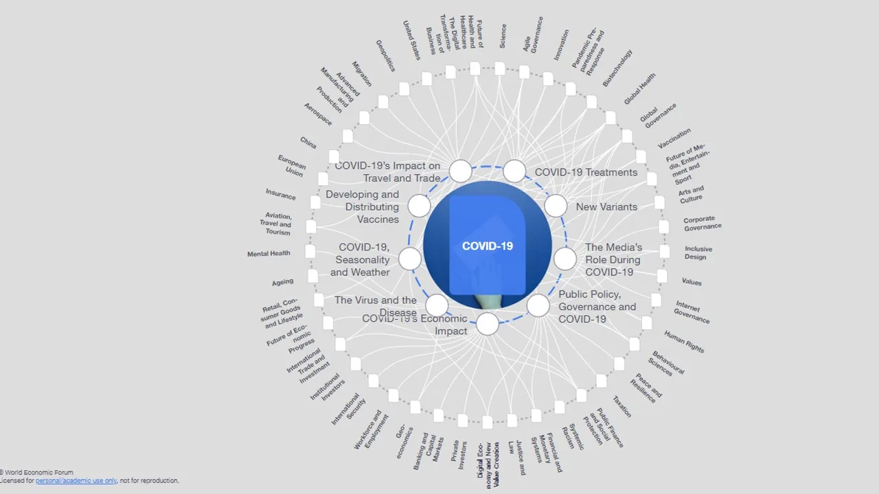 COVID19_WHEEL.jpg