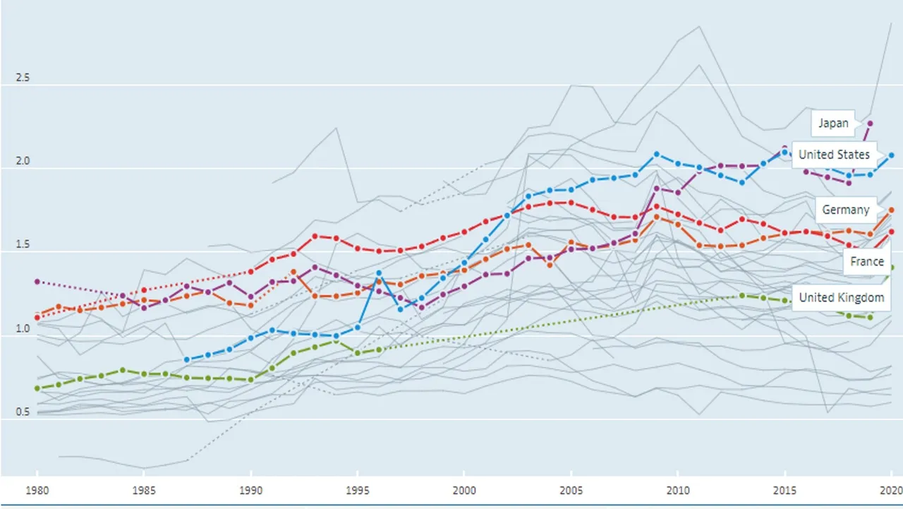 Fix_Health_spending_pharma_GDP.jpg