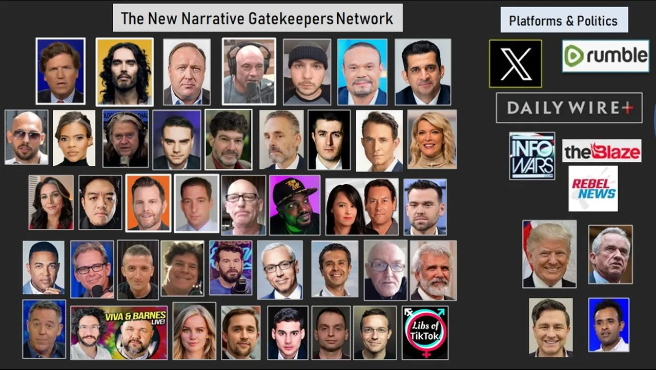 Change_World_GATEKEEPERS.jpg