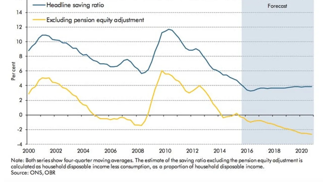 CLC_Savings_Pension_UK.jpg