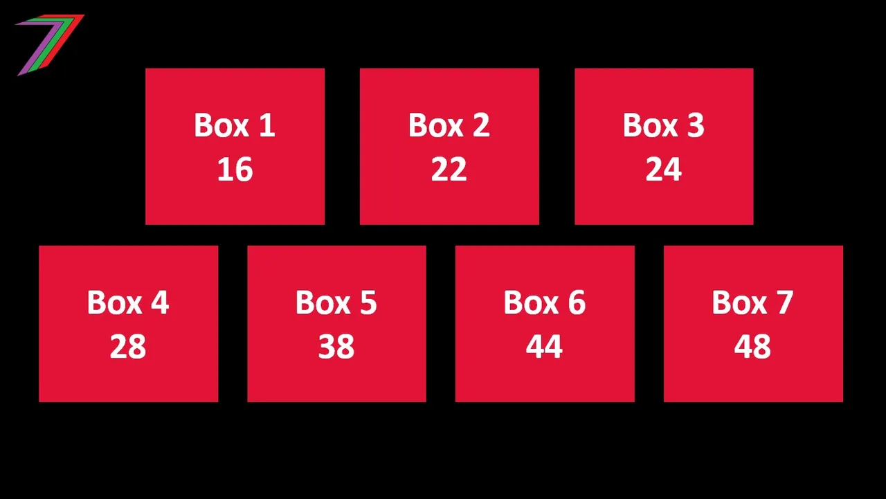 ECS_Game_Theory_Boxes.jpg