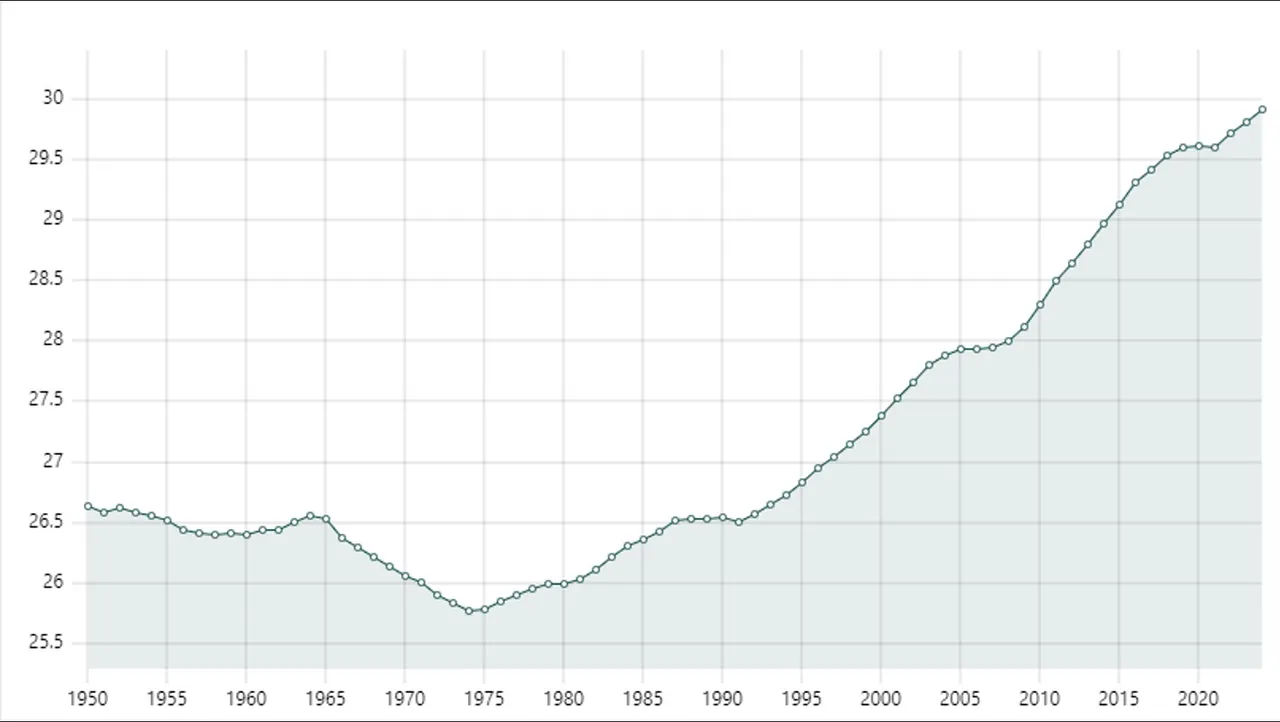 Family_Birth_AGE.jpg