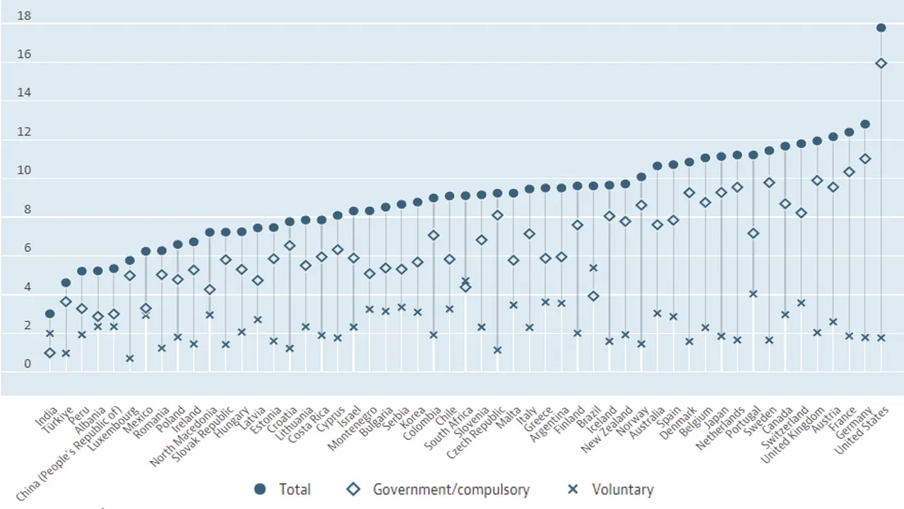 Fix_Health_private_VS_Govt_spending.jpg