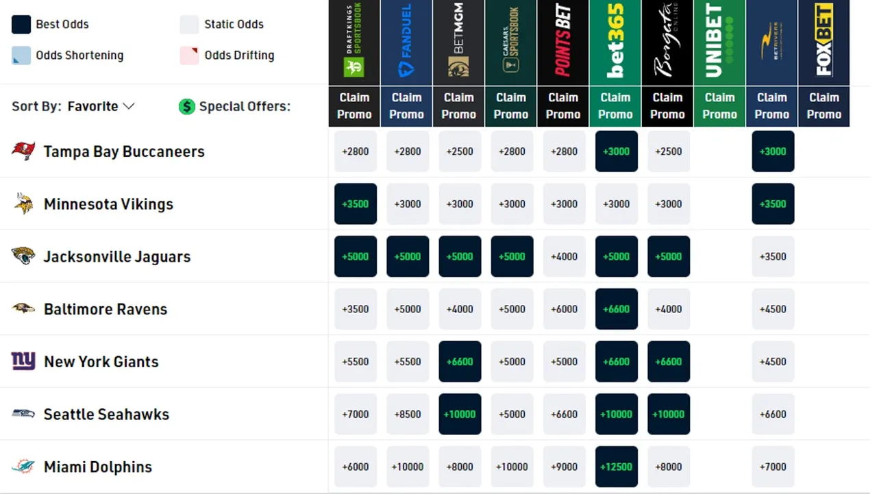 Super_Bowl_2023_ODDS_Bottom_7.jpg