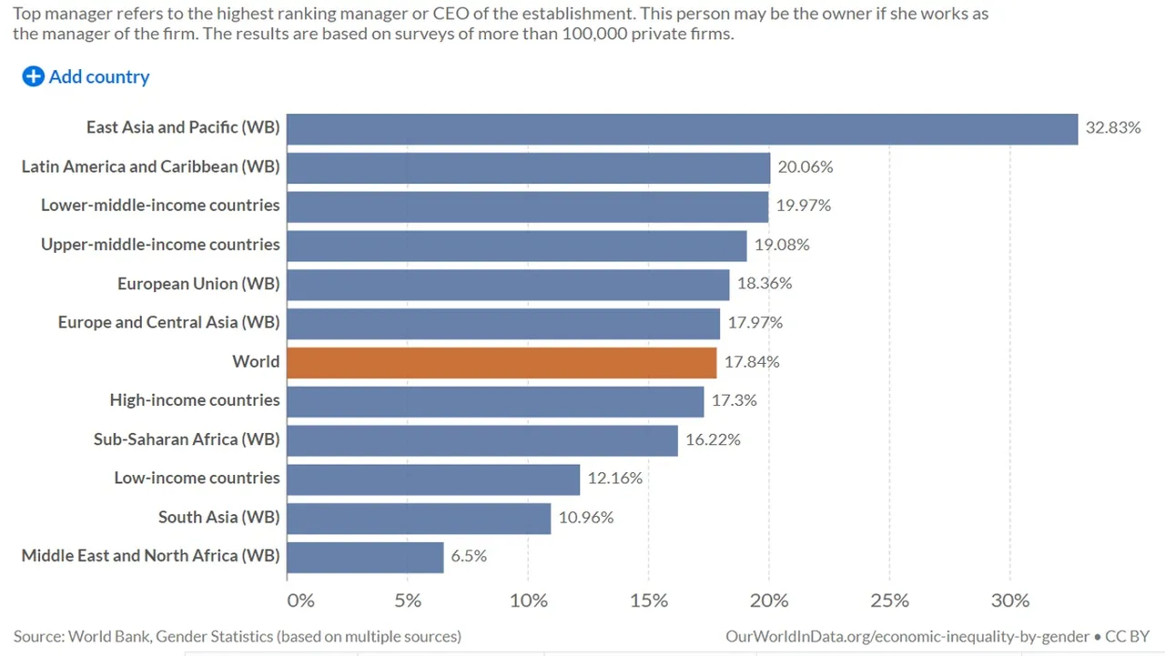 Gender_Women_CEOs.jpg