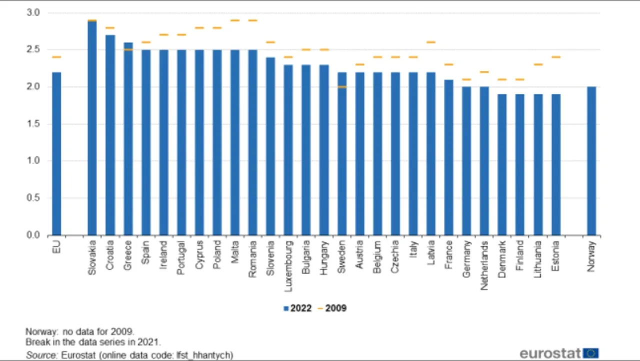 Family_SIZE_Europe.jpg