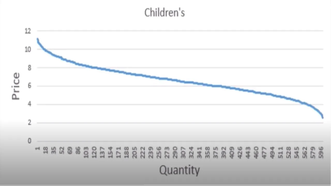 BSG_C21_Children.jpg