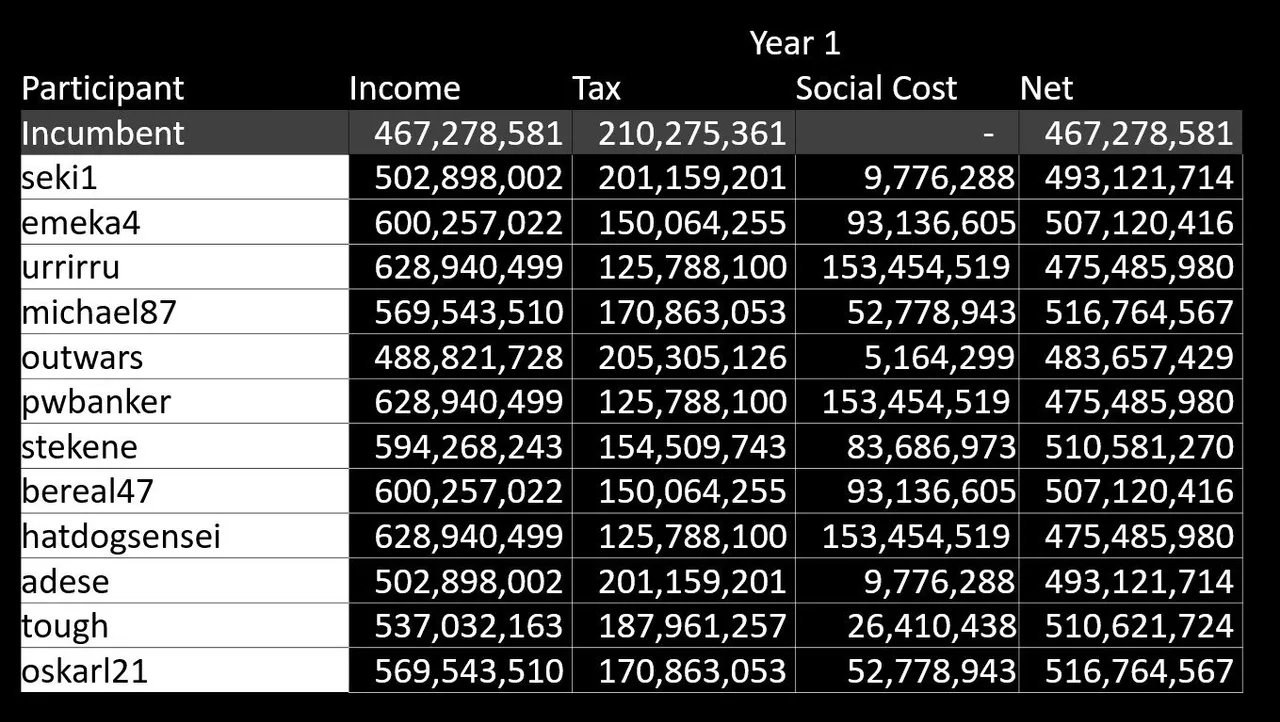 EC2024_C7_Tax_YR1.jpg