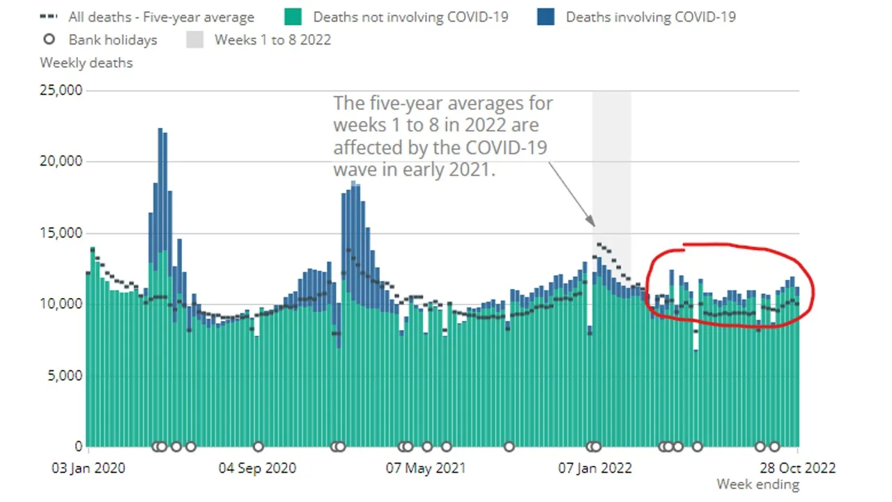 COVID_CRIMES_Excess_DEATHS.jpg