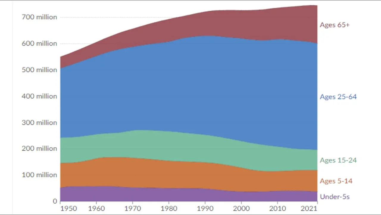 Family_Age_Euro.jpg