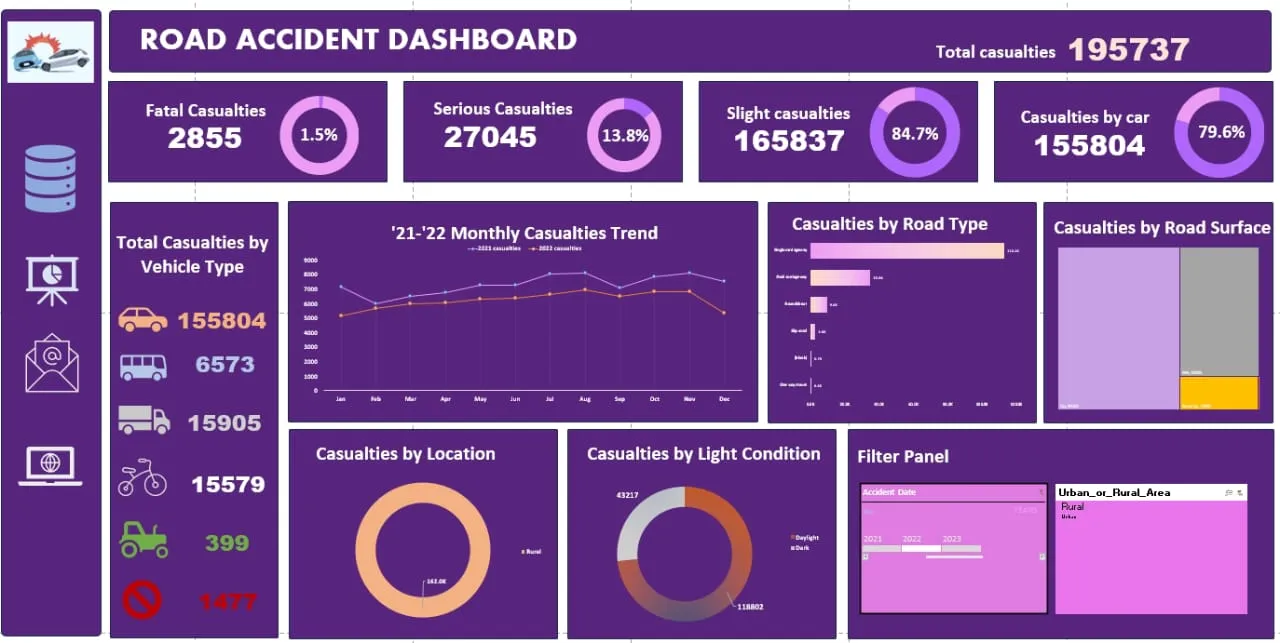 dashboard.jpeg