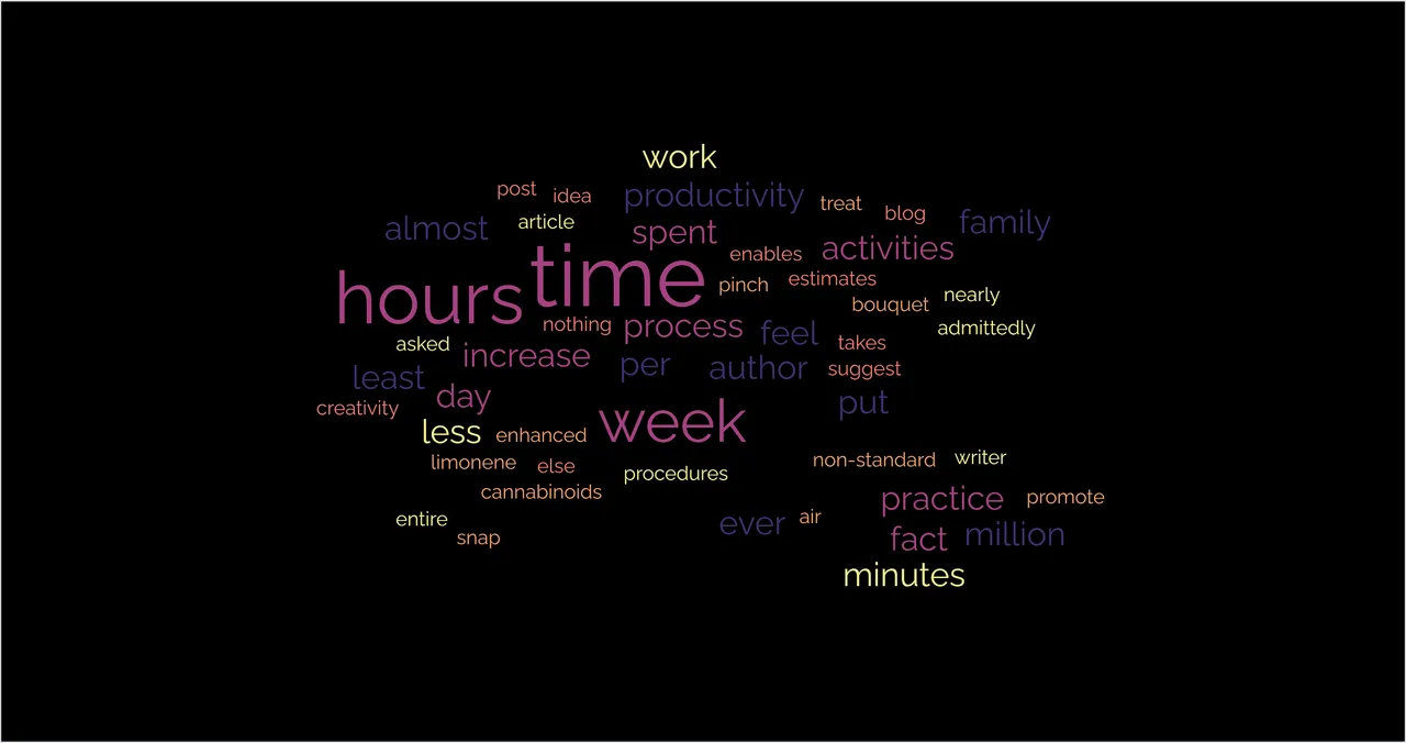 word-cloud.png