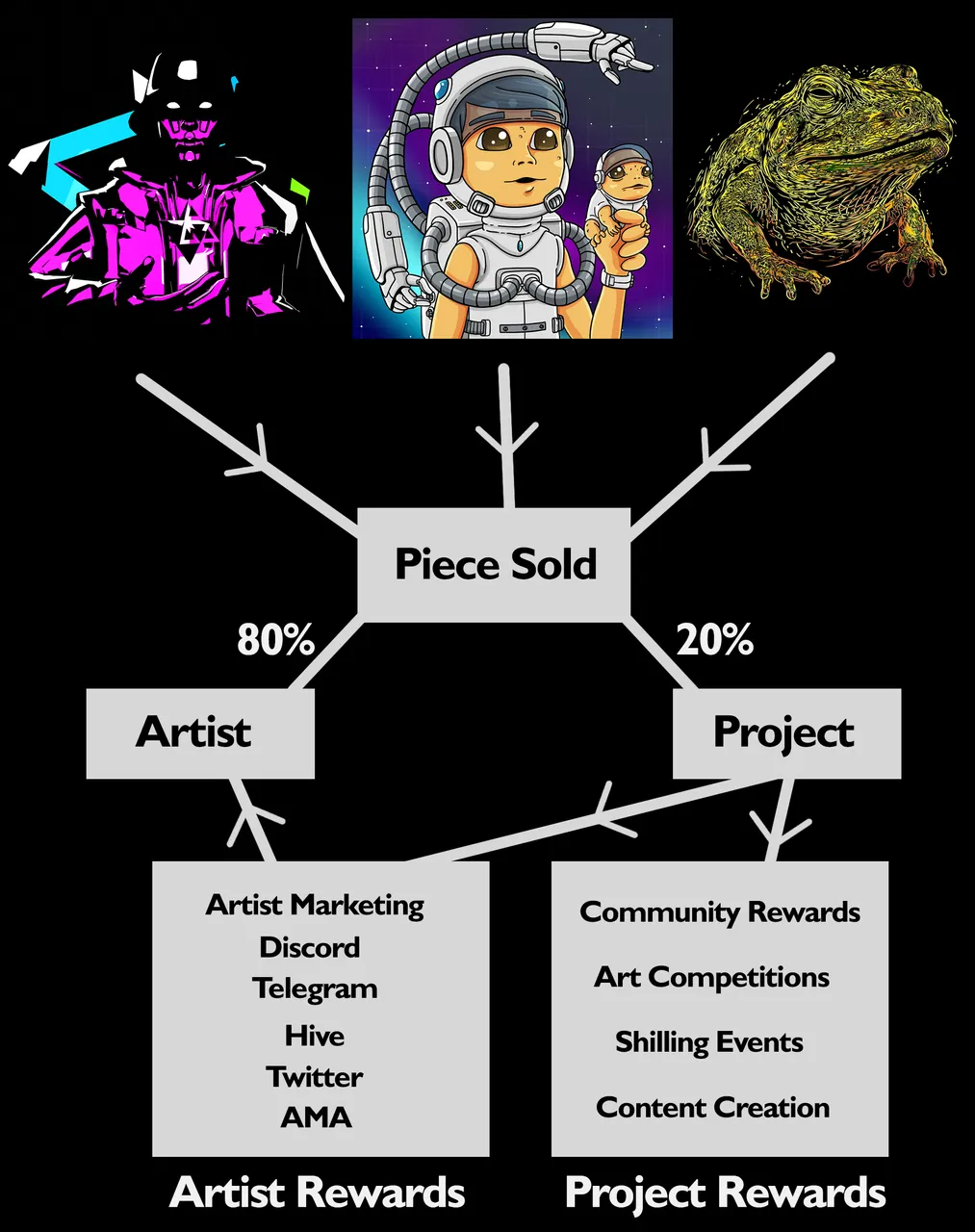 Artist_Call_to_Action.png