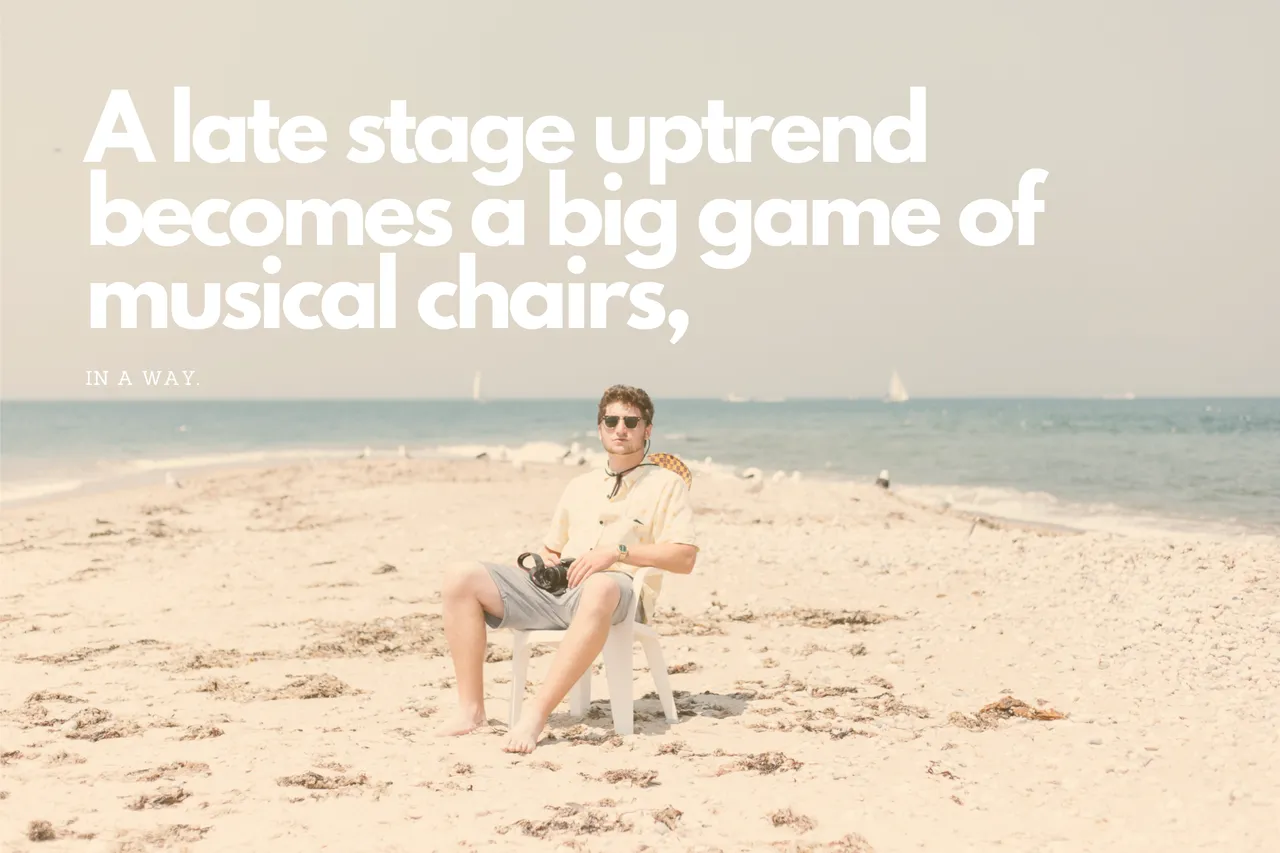 A late stage uptrend becomes a big game of musical chairs.png