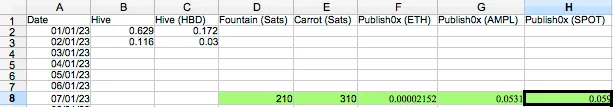 write2earn week 1.png