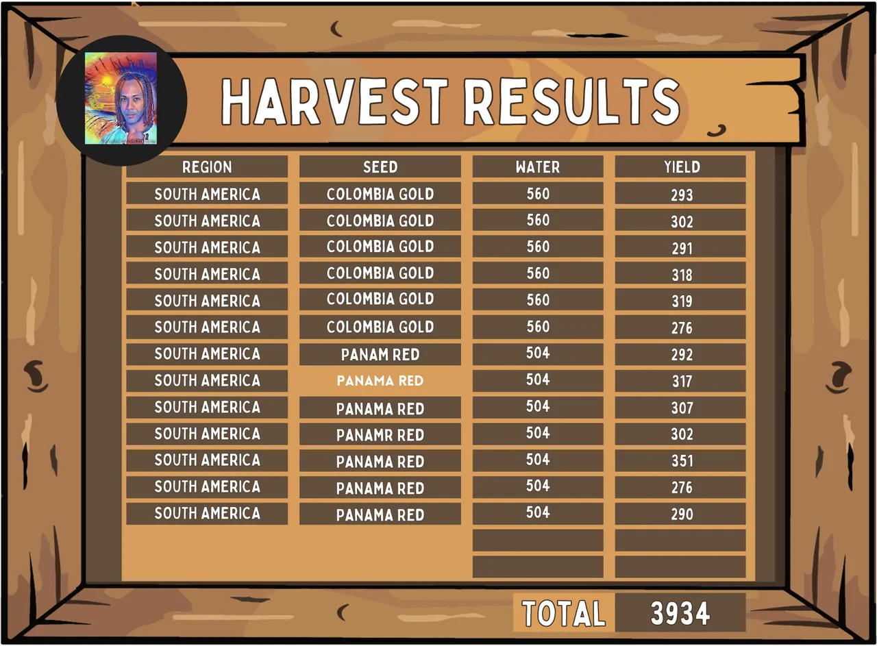 Copy of HK Harvest Table final.png